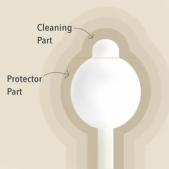 Eco Friendly Cotton Ear Buds- Cotton Swabs (50 Sticks in a Box)