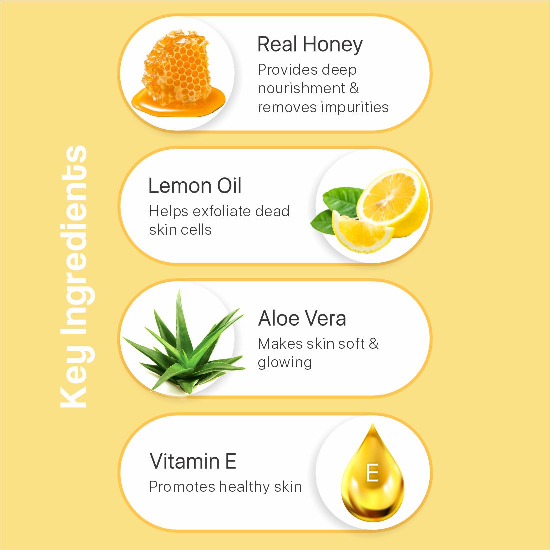 Handmade Bathing Bar – Lemon Honey (125g)